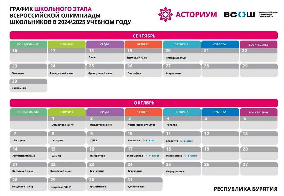 Всероссийская олимпиада школьников- школьный этап.